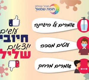 עדכון קורונה- חומת שמואל